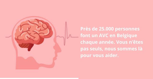 Clinique Neurovasculaire Stroke Unit Hôpital Universitaire de Bruxelles